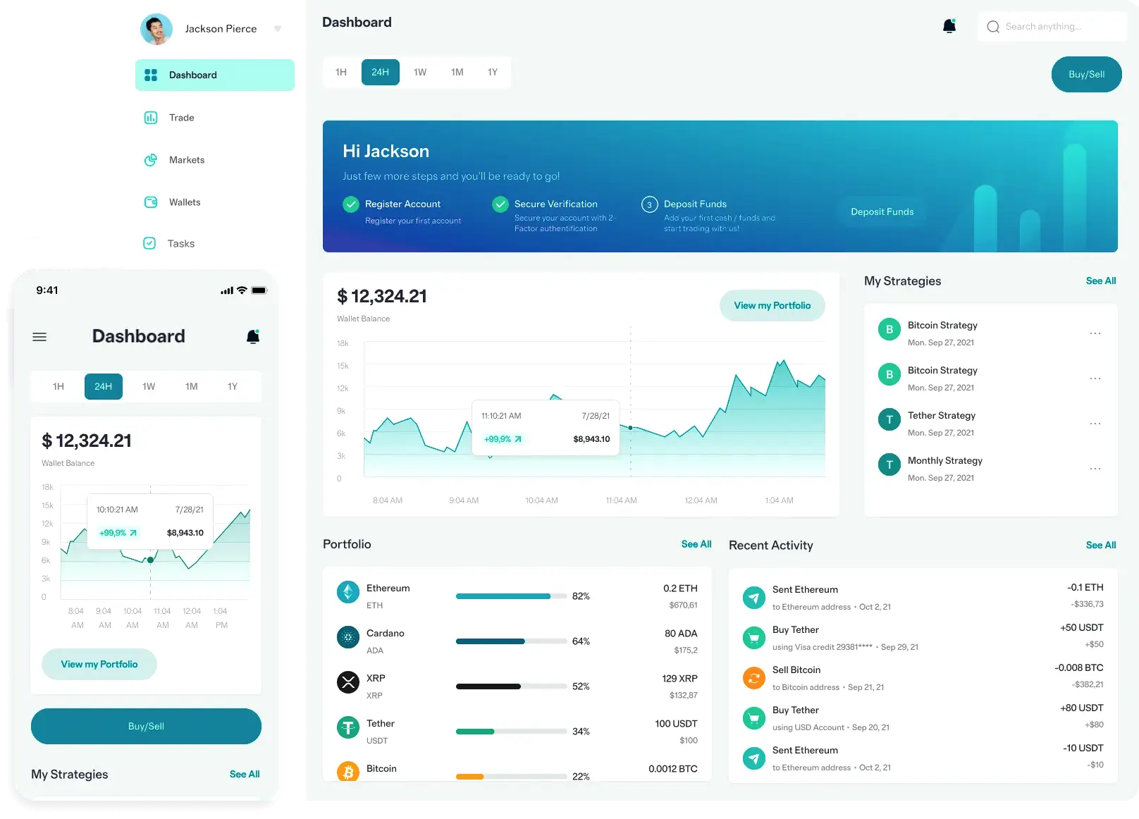 Dorado Patrimazgo inversión en activos digitales